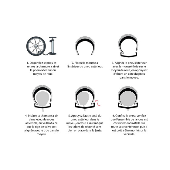 Mousse Anticrevaison Fat Bike 20x4 pour trottinette électrique - Wattiz