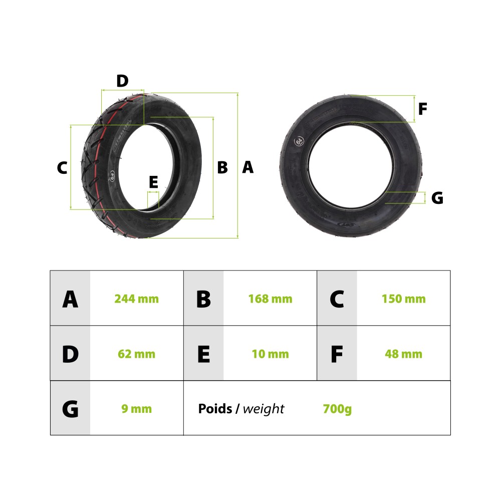 Neumático 10X2.50 reforzado CST